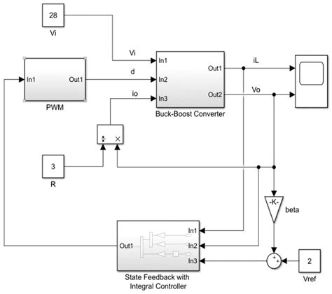 Feedback Nonlinear And Distributed Circuits Chen Wai Kai - 