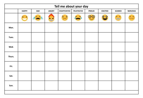 Feelings Chart Free Printable