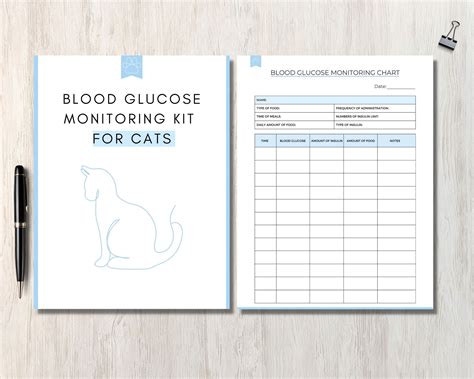 Feline Glucose Levels Chart