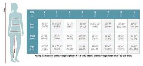 Female Chest Size Chart