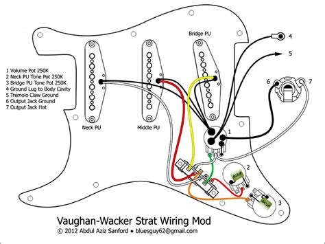 Fender American Standard Wiring Diagram