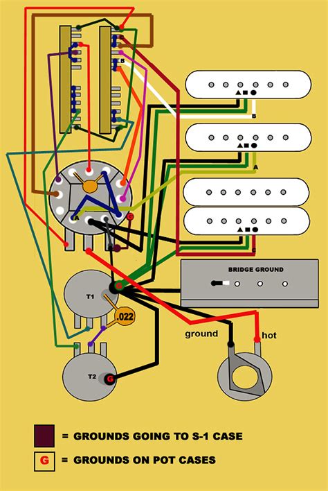 Fender American Stratocaster Wiring Diagram