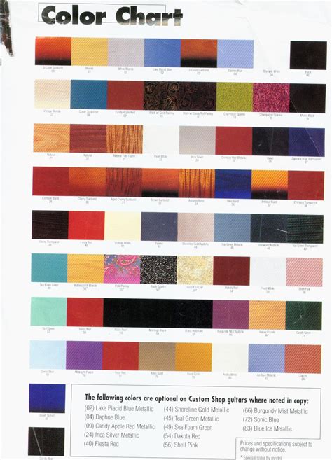 Fender Color Chart