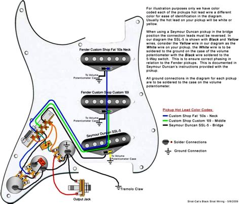 Fender Custom Shop Pickups Wiring Diagram