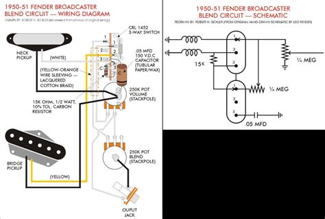 Fender Fsr Telecaster Wiring Diagram