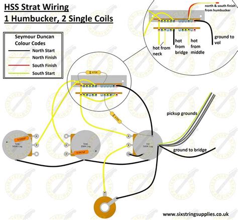 Fender Hm Strat Wiring Diagram