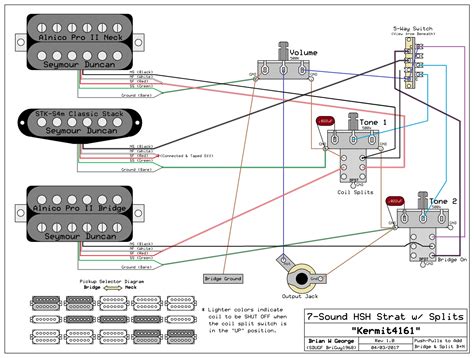 Fender Hsh Wiring Diagram