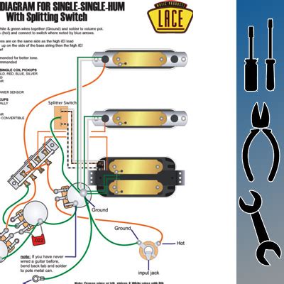 Fender Lace Sensor Wiring Diagram