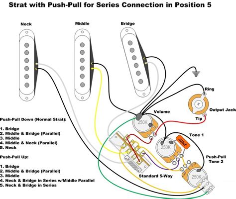 Fender Mexican Standard Stratocaster Wiring Diagram