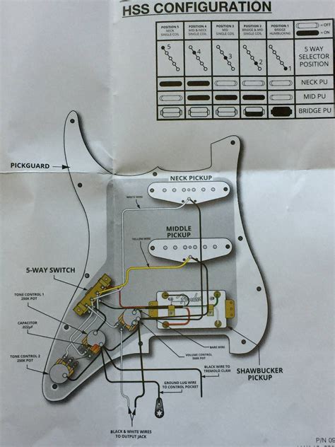 Fender S1 Switch Wiring Diagram