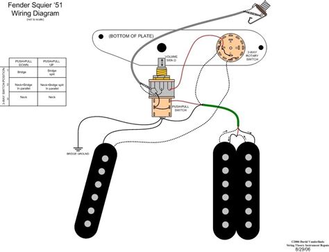 Fender Squier 51 Wiring Diagram