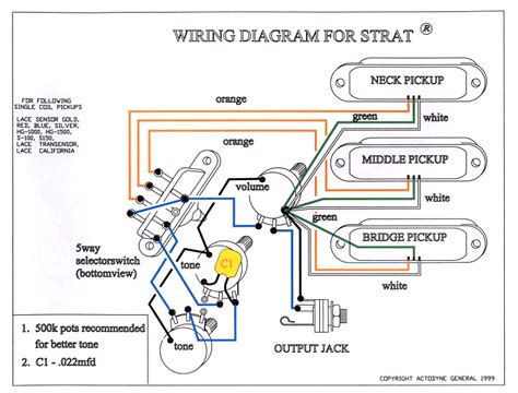 Fender Squier Bullet Wiring Diagram