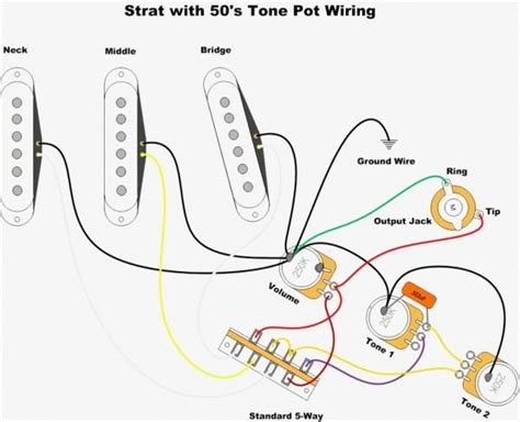 Fender Squier Mini Wiring Diagram