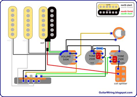 Fender Squier Strat Wiring Diagrams