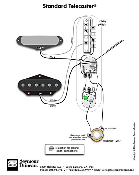 Fender Squier Telecaster Wiring Diagram