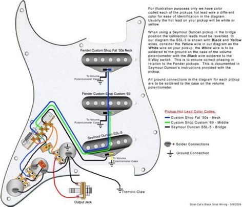 Fender Strat Input Jack Wiring Diagram