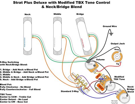 Fender Stratocaster With Tbx Wiring Diagram Control