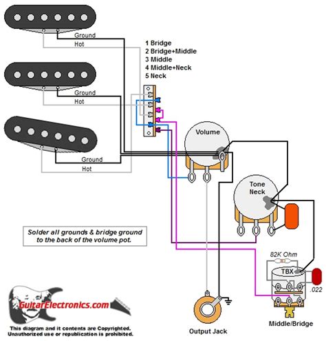 Fender Tbx Wiring Diagram