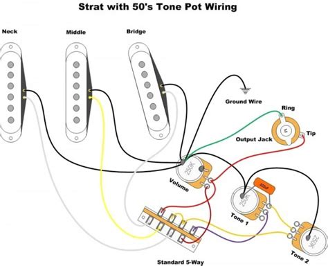 Fender Tex Mex Wiring Diagram