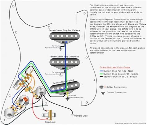 Fender Wiring Diagrams Electric Guitar