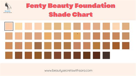 Fenty Foundation Shade Chart