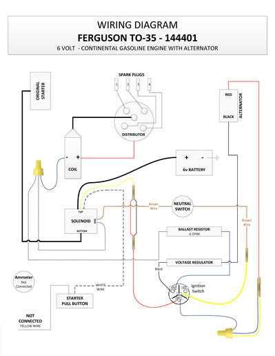 Ferguson 30 Tractor Wiring Diagram Free