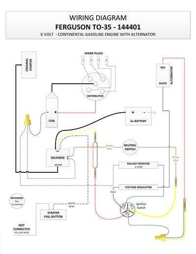 Ferguson 30 Tractor Wiring Diagram Free