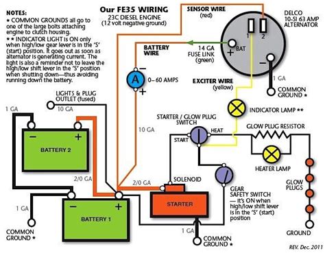 Ferguson To 35 Wiring Diagram Free Picture