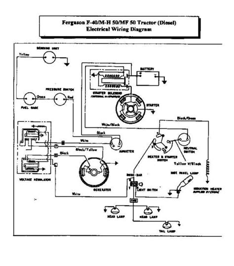 Ferguson To30 Wiring Diagram