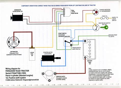 Ferguson Tractor Wiring Diagram