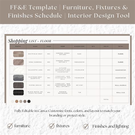 Ff&e Schedule Template