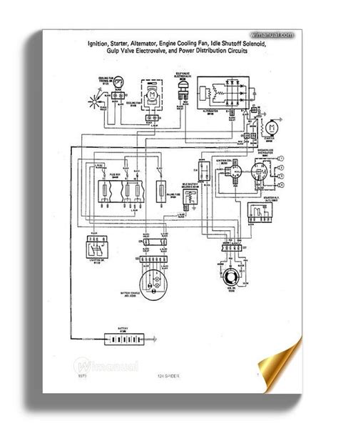 Fiat 124 Wiring Diagram 1979