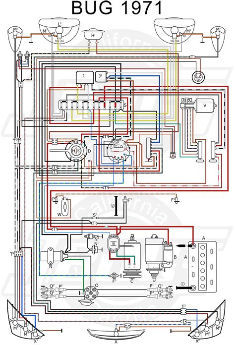 Fiat 500 L Wiring Diagram