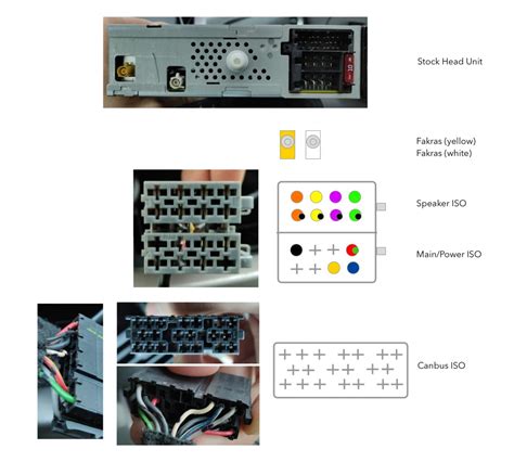 Fiat 500 Radio Wiring Diagram