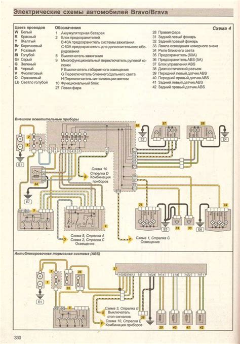 Fiat Brava Wiring Diagram