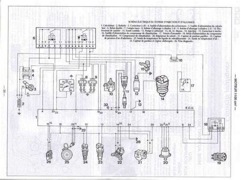 Fiat Panda 4x4 Wiring Diagram