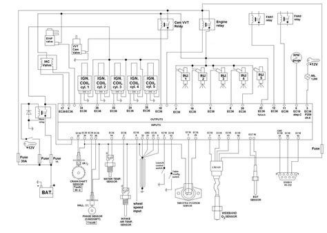 Fiat Start Wiring Diagram