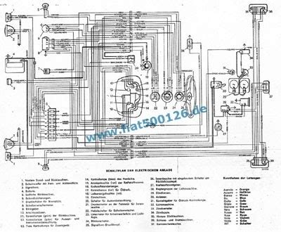 Fiat Topolino Wiring Diagram