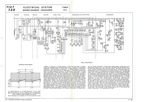 Fiat Tractor Wiring Schematic Symbols