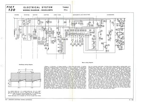 Fiat Tractor Wiring Schematic Symbols