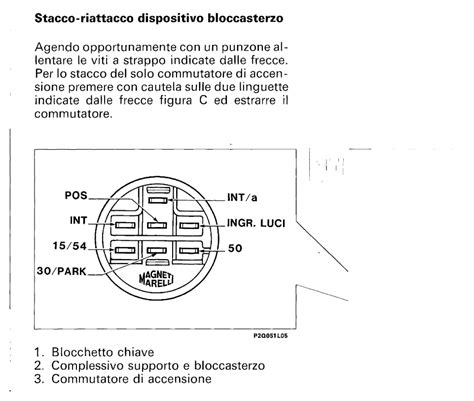 Fiat Uno Ignition Wiring Diagram