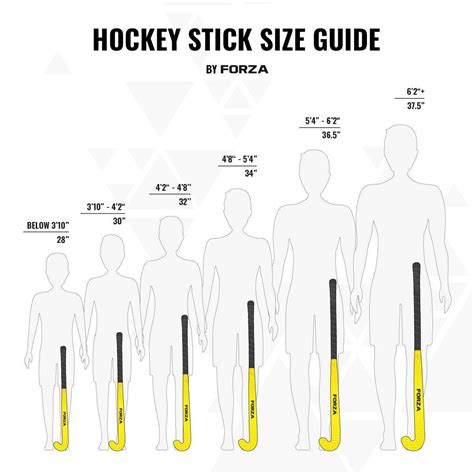 Field Hockey Stick Sizing Chart