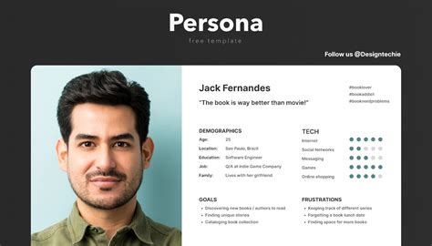 Figma User Persona Template