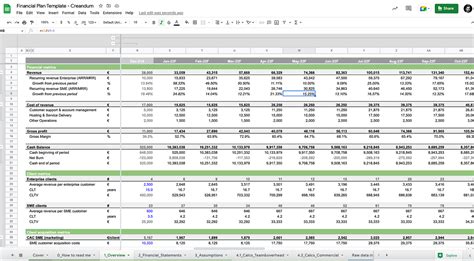 Financial Modelling Template