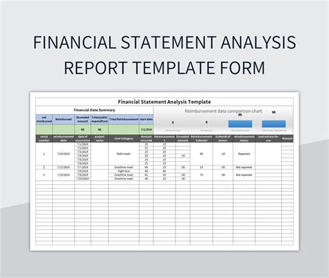 Financial Statement Report Template
