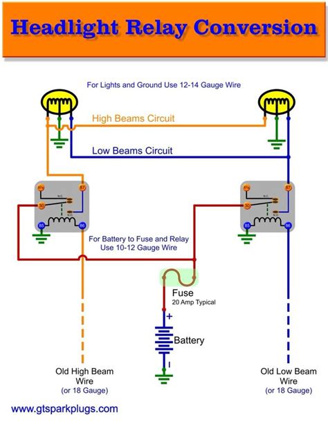 Find A Headlight Wiring Diagram