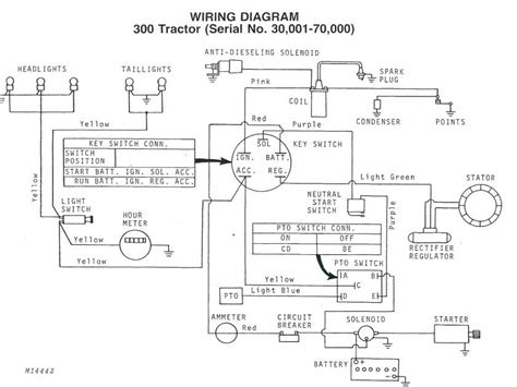 Find John Deere 214 Wiring Diagram Diagram