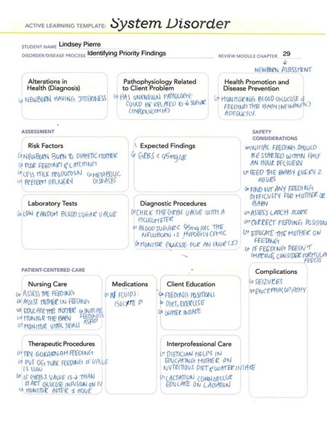 Findings To Report To The Provider Ati Template