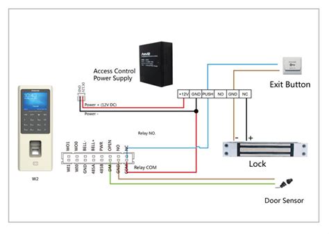 Fingerprint Wiring Diagram