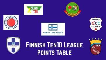 Finnish Premier League: The Ultimate Guide